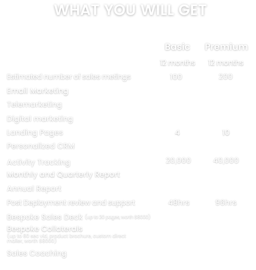 what-you-will-get---mobile---kazehi what-you-will-get---mobile---kazehi